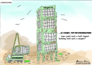 nigerian economy-Recovered